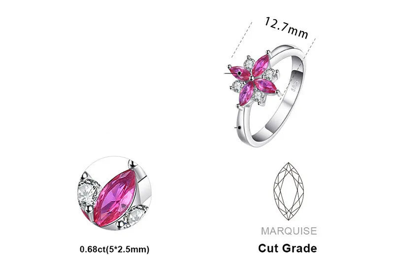 Bague en Argent Sterling – Zircon Rouge Grenade
